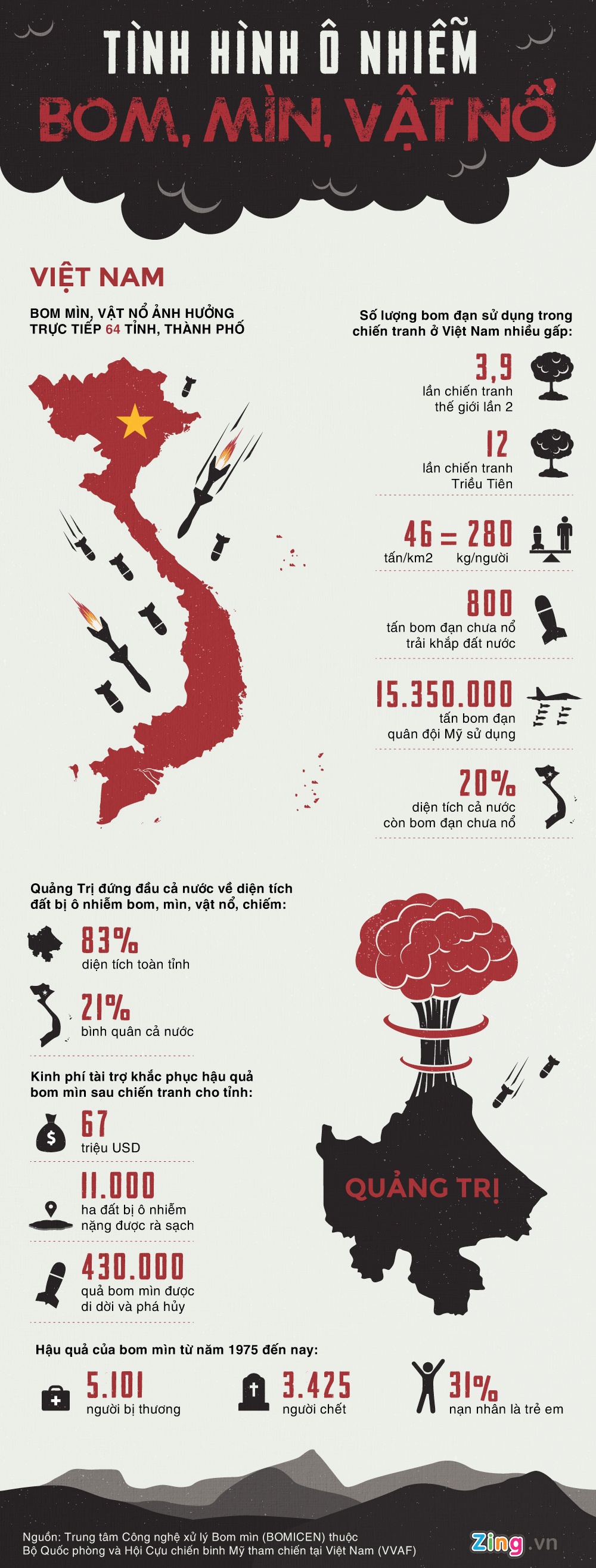 những cô gái phá bom thời bình ảnh 2 nhung co gai pha bom thoi binh anh 2