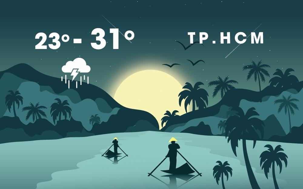 Thoi tiet cuoi tuan: Sai Gon mua rat lon va dong manh hinh anh