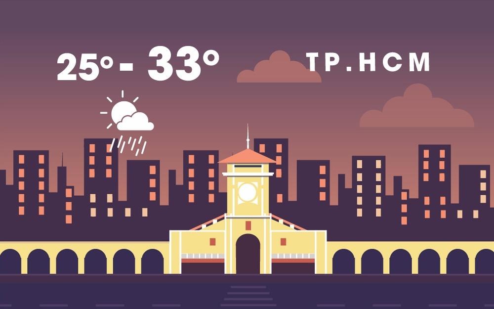 Sai Gon mua lon va dong manh, co the ngap ve chieu toi hinh anh