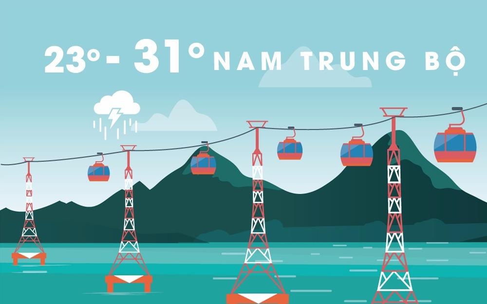 Canh bao lu quet, ngap ung cuc bo o Nam Trung Bo, mua lon o Nam Bo hinh anh