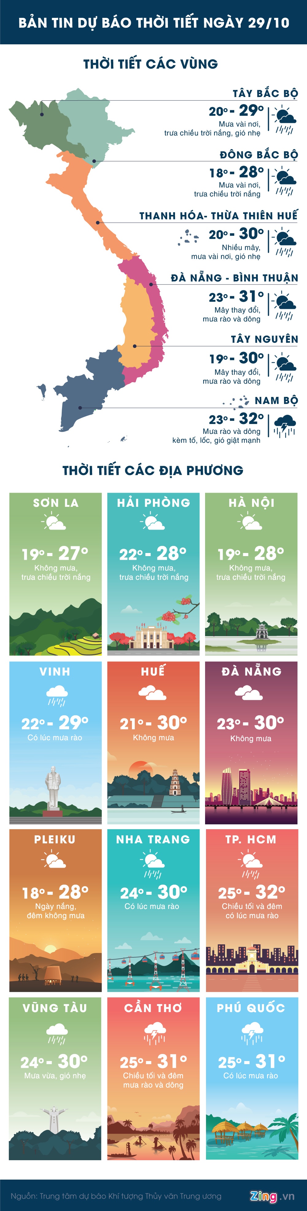 Bắc Bộ đón không khí lạnh ảnh 1 Bac Bo don khong khi lanh anh 1