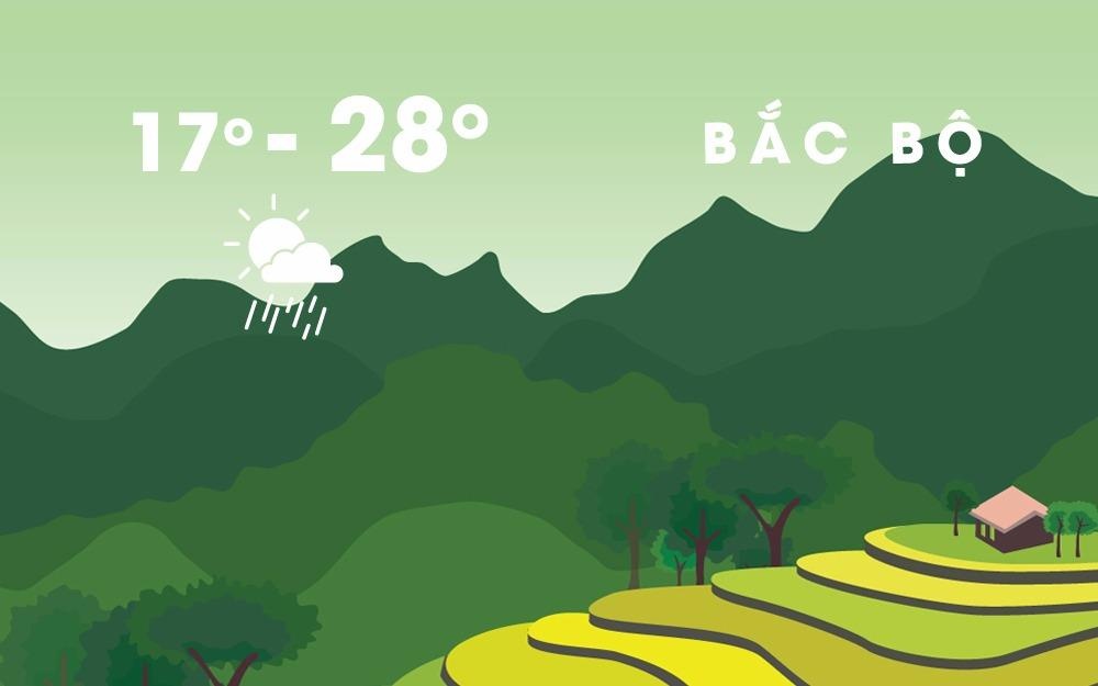 Khong khi lanh tang cuong manh o Bac Bo, lan rong ra Trung Bo hinh anh