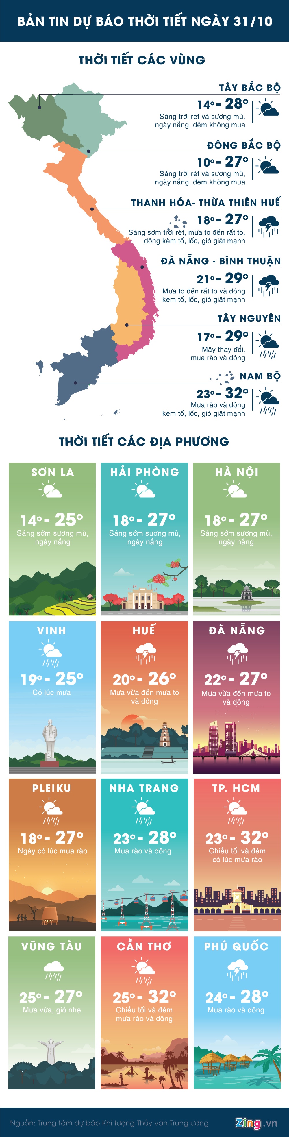 Bac Bo lanh sau vung nui 10 do C anh 1