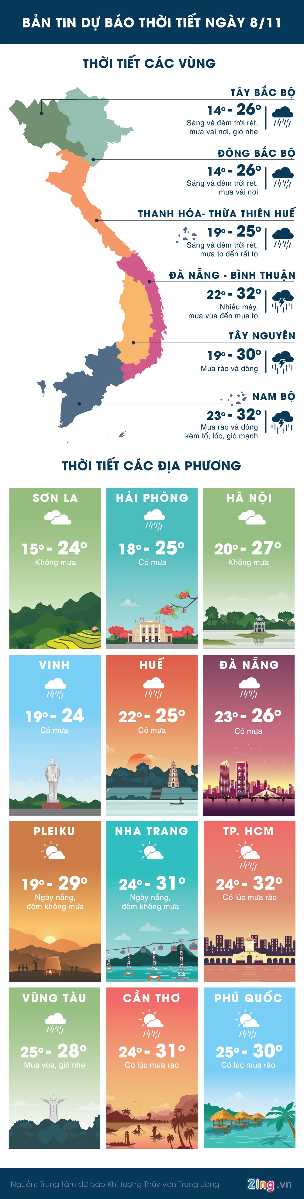 Thoi tiet 8/11 anh 1