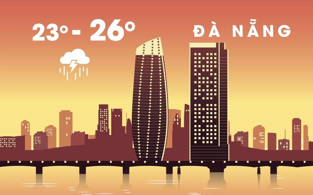 Thoi tiet cuoi tuan: Da Nang mua lon hinh anh