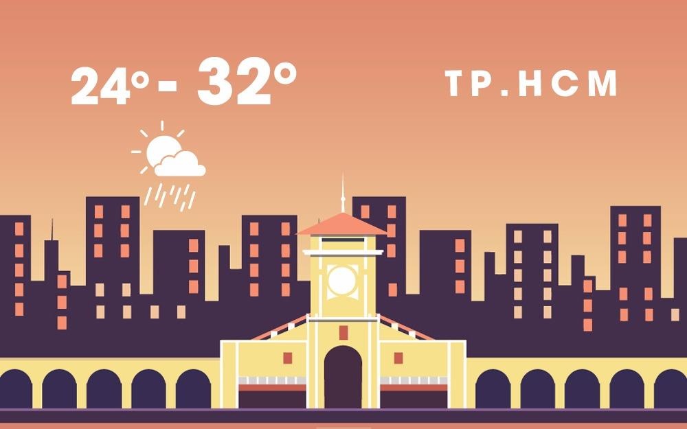 Thoi tiet 11/11: Sai Gon co mua lon va dong, Ha Noi nang rao hinh anh