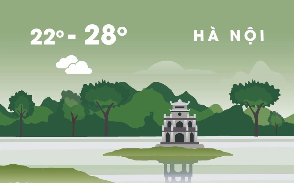 Thoi tiet 12/11: Ha Noi suong mu, Sai Gon mua rao hinh anh