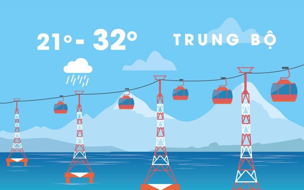 Thoi tiet dau tuan: Trung Bo mua dong do anh huong vung ap thap hinh anh