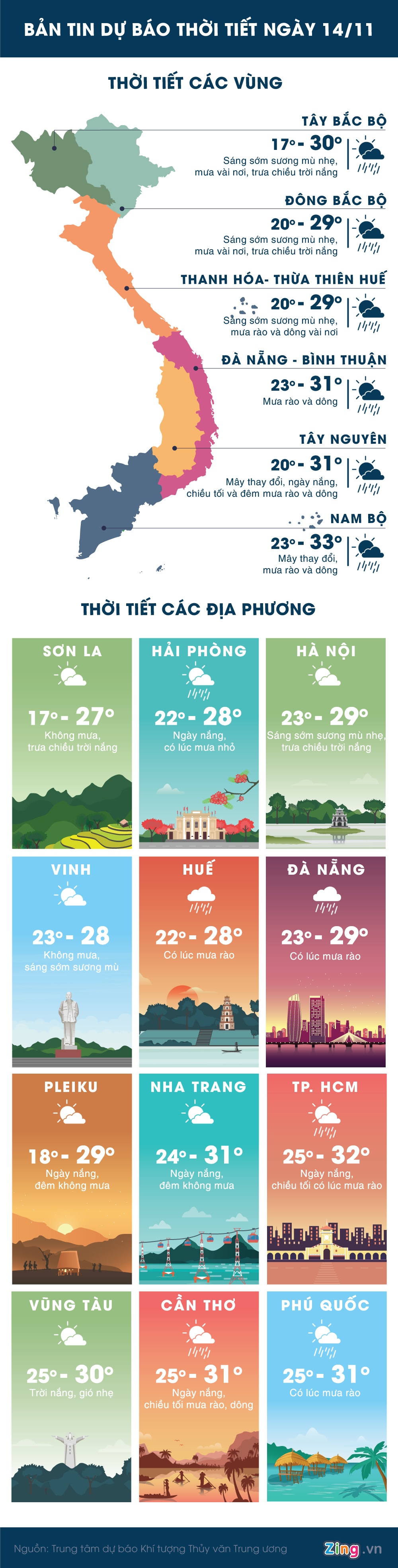 thoi tiet ngay 14/11 anh 1