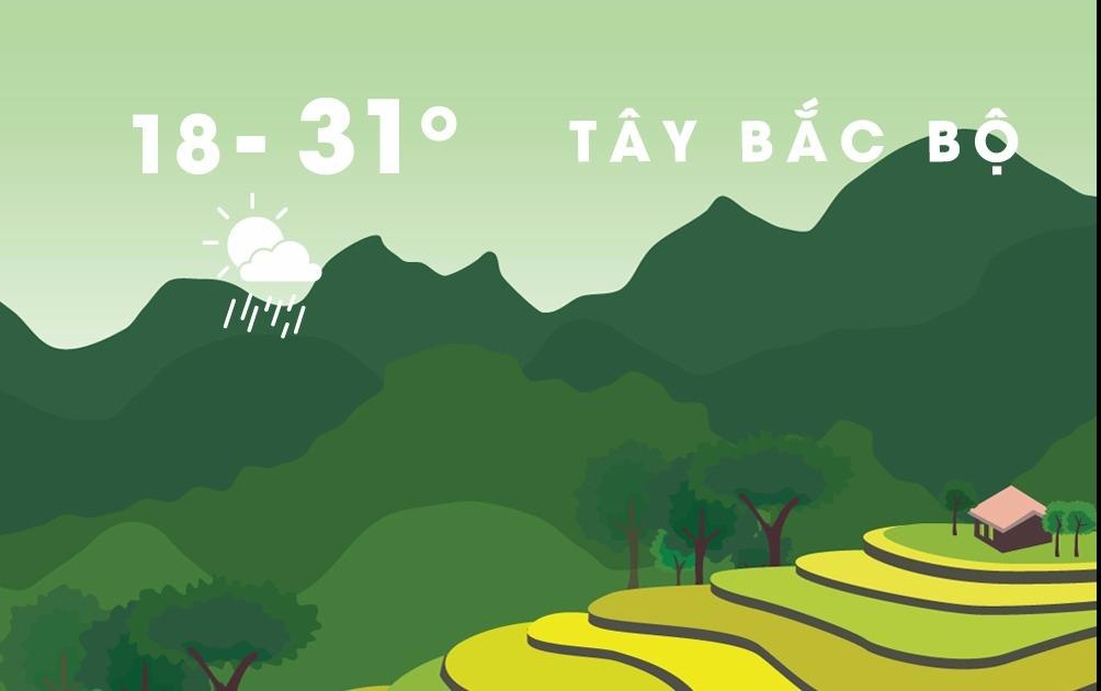 Thoi tiet cuoi tuan: Bac Bo se lanh roi chuyen ret, co noi 12 do C hinh anh