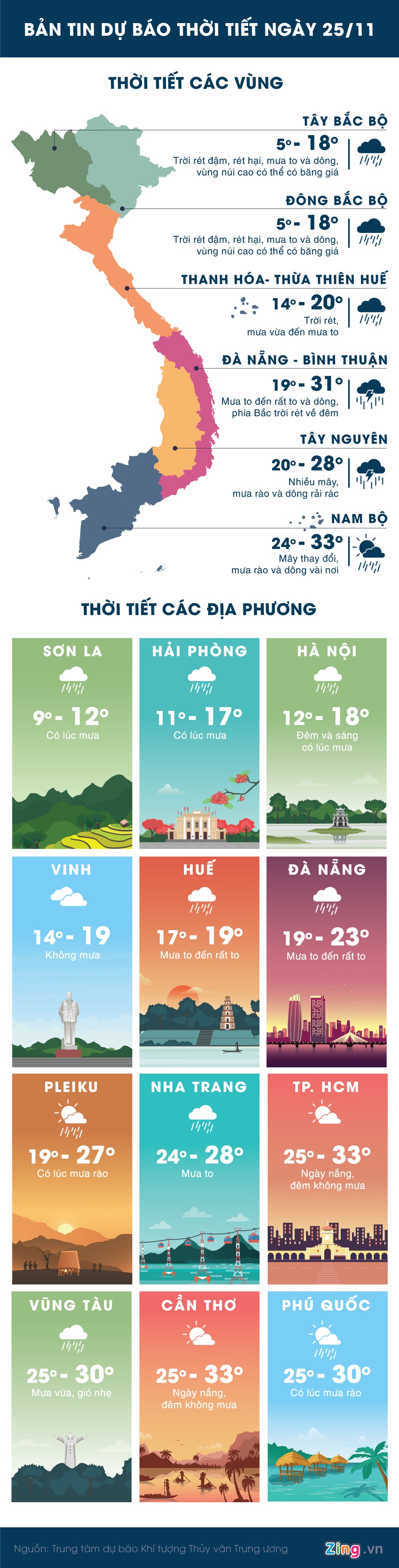 Bac Bo ret nhat dot lanh anh 1