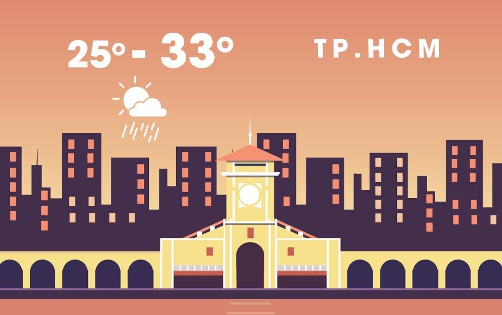 Thoi tiet 28/11: Ha Noi con ret, Sai Gon suong mu va mua dong hinh anh