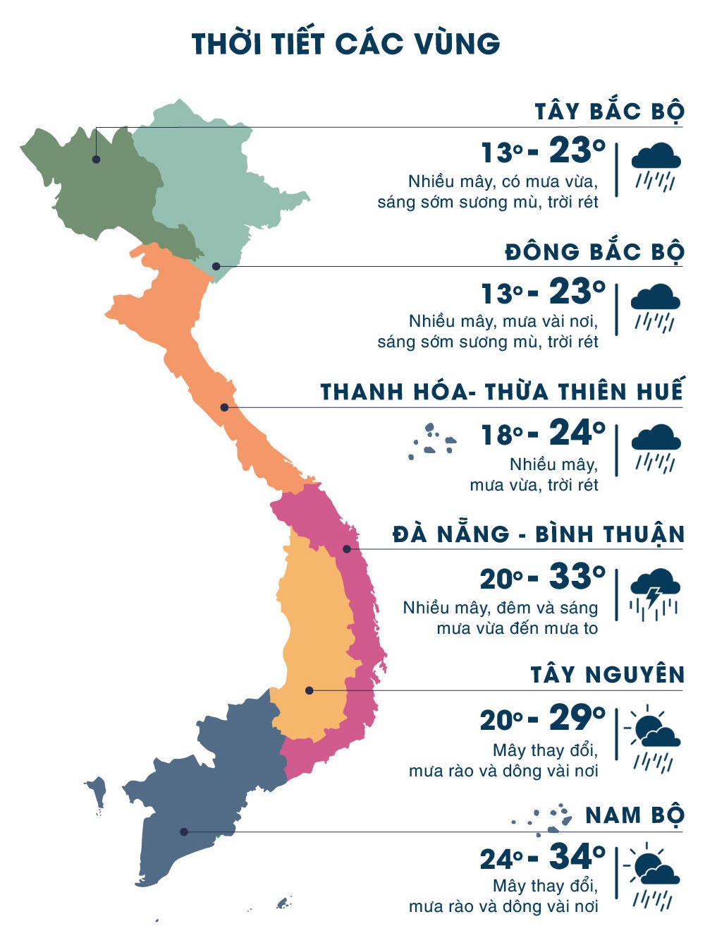 thoi tiet 28/11 anh 2