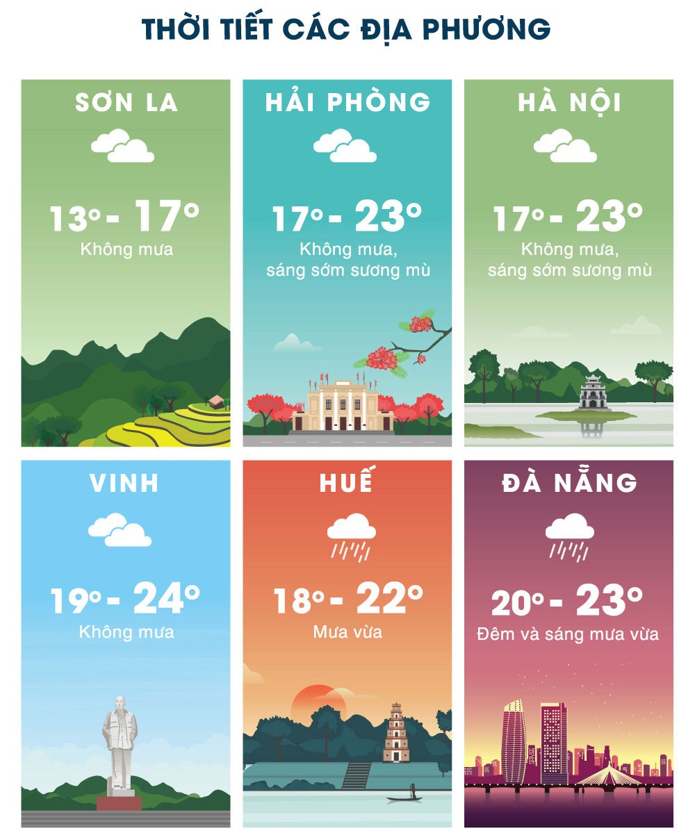 thoi tiet 28/11 anh 3