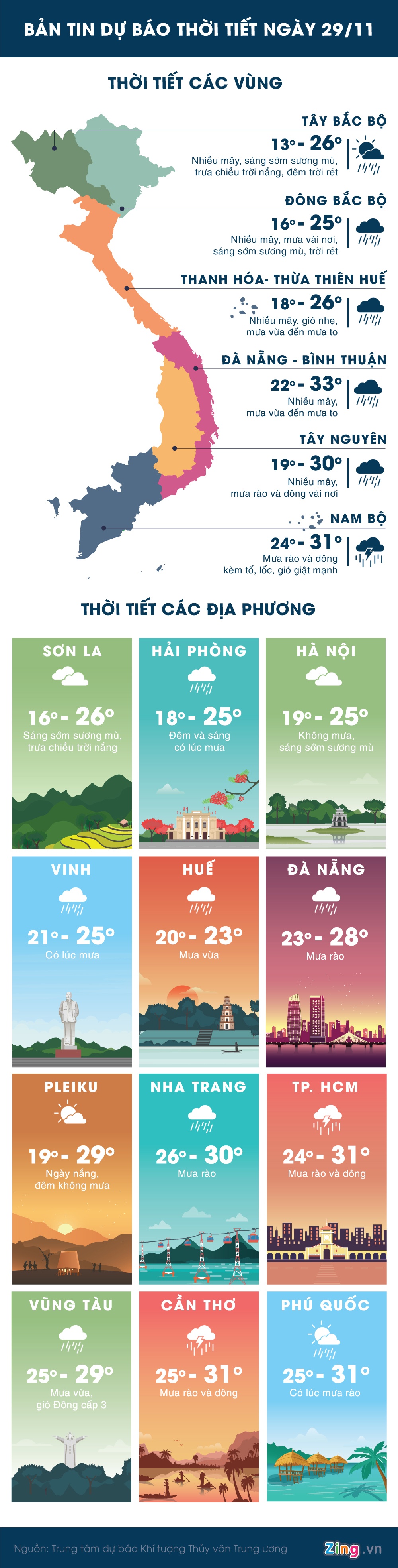 thoi tiet 29/11 anh 1