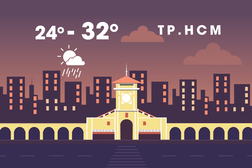 Thoi tiet 2/12: Canh bao trieu cuong Nam Bo, Sai Gon co the ngap sau hinh anh