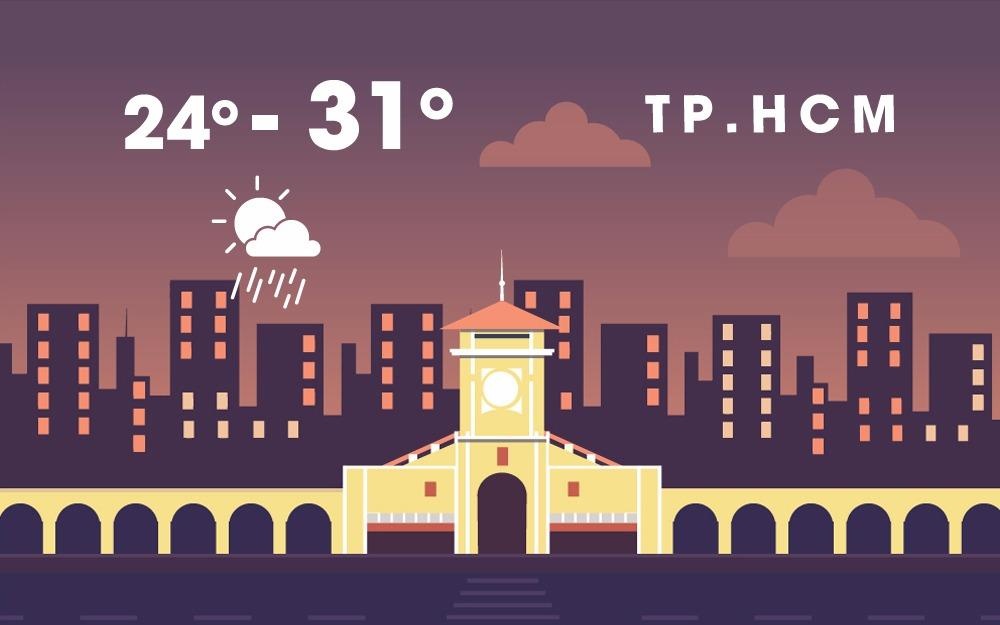 Thoi tiet dau tuan: Trieu cuong dat dinh, Sai Gon co the ngap sau hinh anh