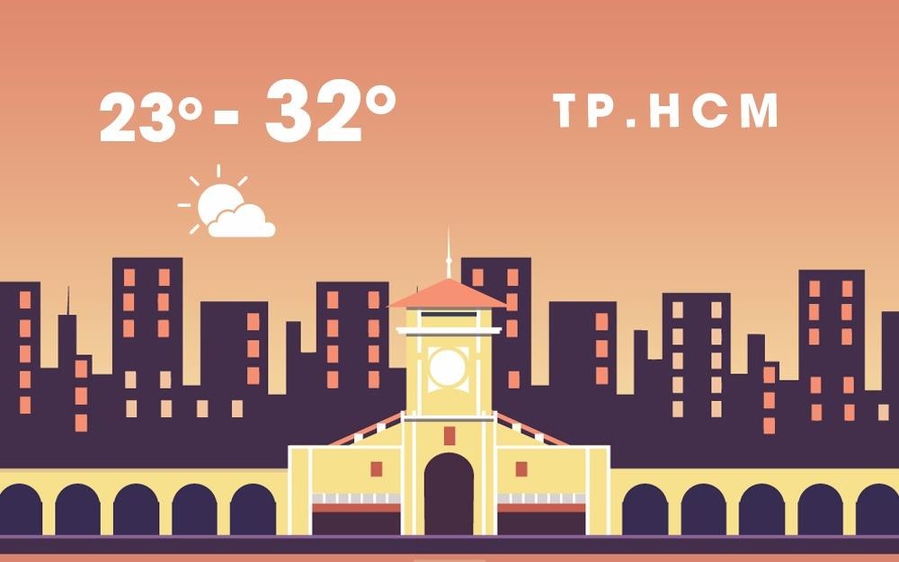 Thoi tiet ngay 12/12: Sai Gon nang rao, Ha Noi ret kem mua hinh anh