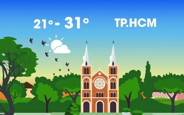 Thoi tiet ngay 18/12: Sai Gon sang som se lanh, Ha Noi  ret 9 do C hinh anh