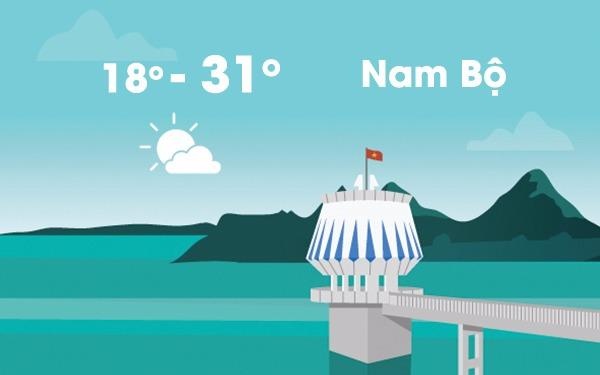 Thoi tiet ngay 19/12: Nam Bo sang som se lanh, thap nhat 18 do C hinh anh