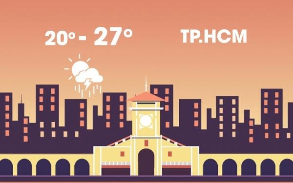 Thoi tiet ngay 25/12: Sai Gon mua lon, Ha Noi ret 12 do C hinh anh
