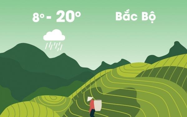 Thoi tiet ngay 28/12: Bac Bo mua lon va ret dam, co noi duoi 8 do C hinh anh