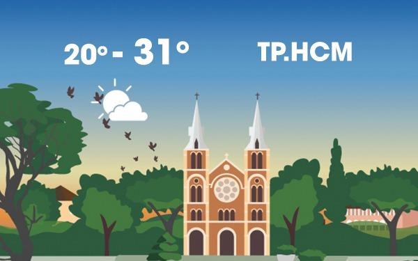 Thoi tiet ngay 1/1: Ha Noi va Sai Gon nang dep ngay dau nam moi hinh anh