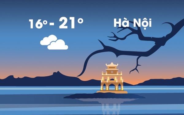 Thoi tiet ngay 2/1: Sai Gon nang rao, Ha Noi troi ret va suong mu hinh anh