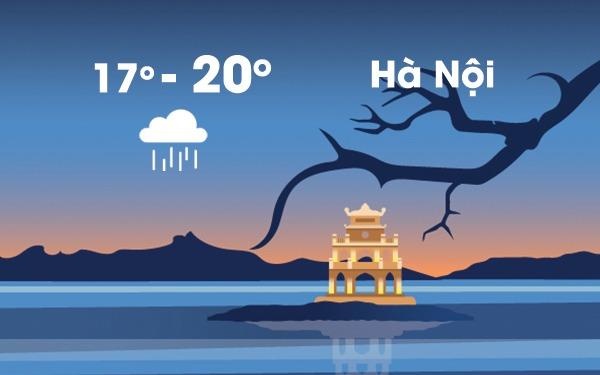 Thoi tiet ngay 3/1: Ha Noi mua phun va suong mu, Sai Gon nang rao hinh anh