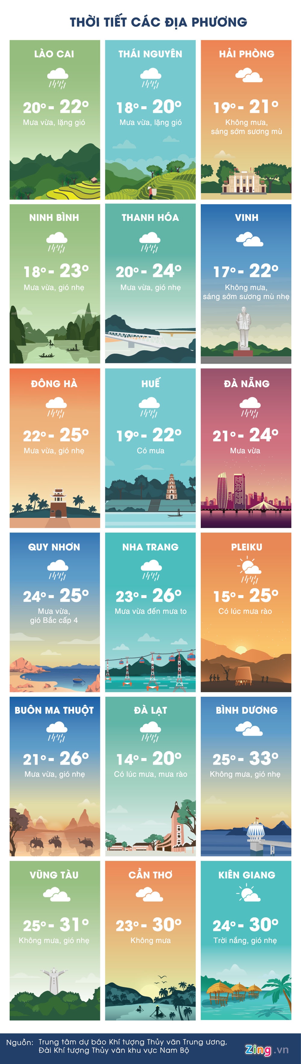 du bao thoi tiet ngay 4/1 anh 3