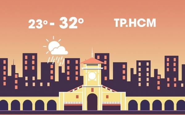 Thoi tiet ngay 5/1: Sai Gon mua rao ve dem, Ha Noi mua nho ca ngay hinh anh