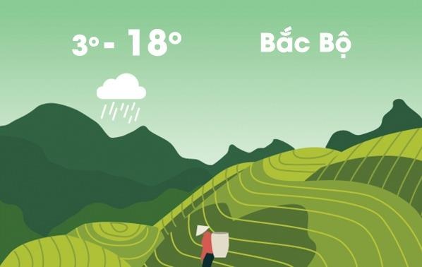 Thoi tiet ngay 10/1: Bac Bo ret nhat duoi 3 do C, Ha Noi duoi 9 do C hinh anh