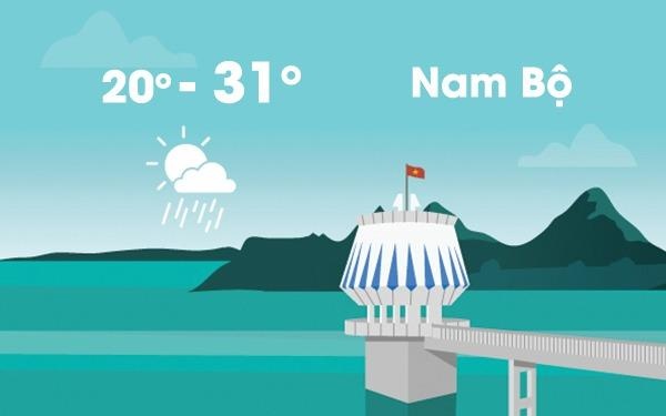 Thoi tiet ngay 11/1: Khong khi lanh anh huong Dong Nam Bo, Tay Nguyen hinh anh