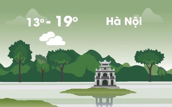 Thoi tiet ngay 13/1: Ha Noi het ret hai, nhiet do tang 1-2 do C hinh anh