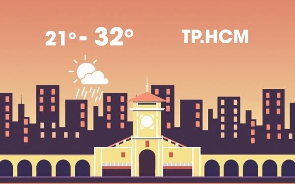 Thoi tiet ngay 14/1: Sai Gon mua rao, Ha Noi mua phun ret muot hinh anh