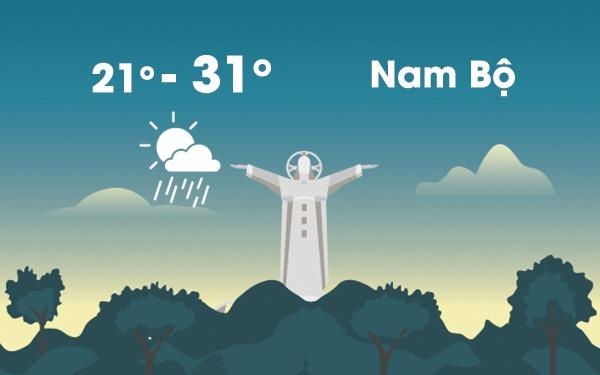 Thoi tiet ngay 15/1: Nam Bo mua dong, Bac Bo suong mu va mua ret hinh anh