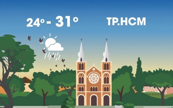 Thoi tiet ngay 18/1: Sai Gon nang dep, Ha Noi am dan hinh anh