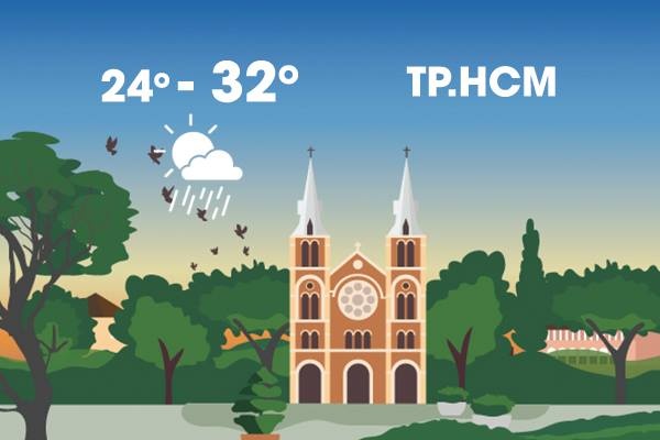 Thoi tiet ngay 20/1: Sai Gon suong mu va mua rao, Ha Noi tanh rao hinh anh