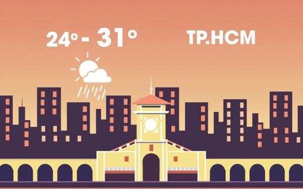 Thoi tiet ngay 22/1: Sai Gon mua rao rai rac hinh anh