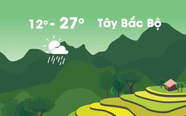 Thoi tiet ngay 26/1: Bac Bo mua ret, co noi sut 10 do C hinh anh