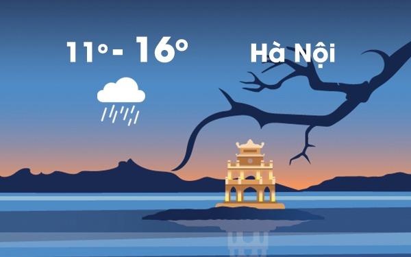 Thoi tiet ngay 29/1: Bac Bo lanh tang cuong, Ha Noi ret dam 11 do C hinh anh