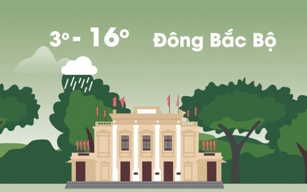 Thoi tiet ngay 30/1: Nen nhiet Bac Bo giam sau, co noi duoi 3 do C hinh anh