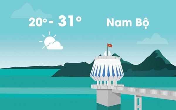 Thoi tiet ngay 6/2: Nam Bo se lanh vao sang som va dem hinh anh