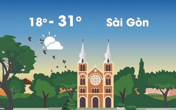 Thoi tiet ngay 7/2: Sai Gon se lanh 18 do C, Ha Noi bot ret hinh anh
