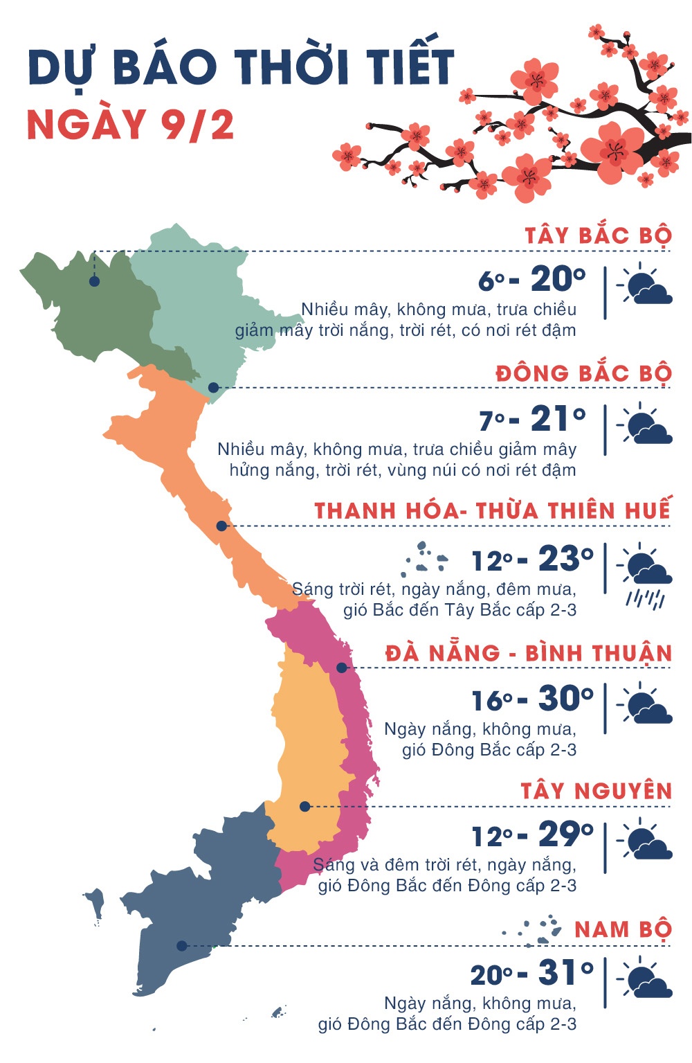 du bao thoi tiet ngay 9/2 anh 1