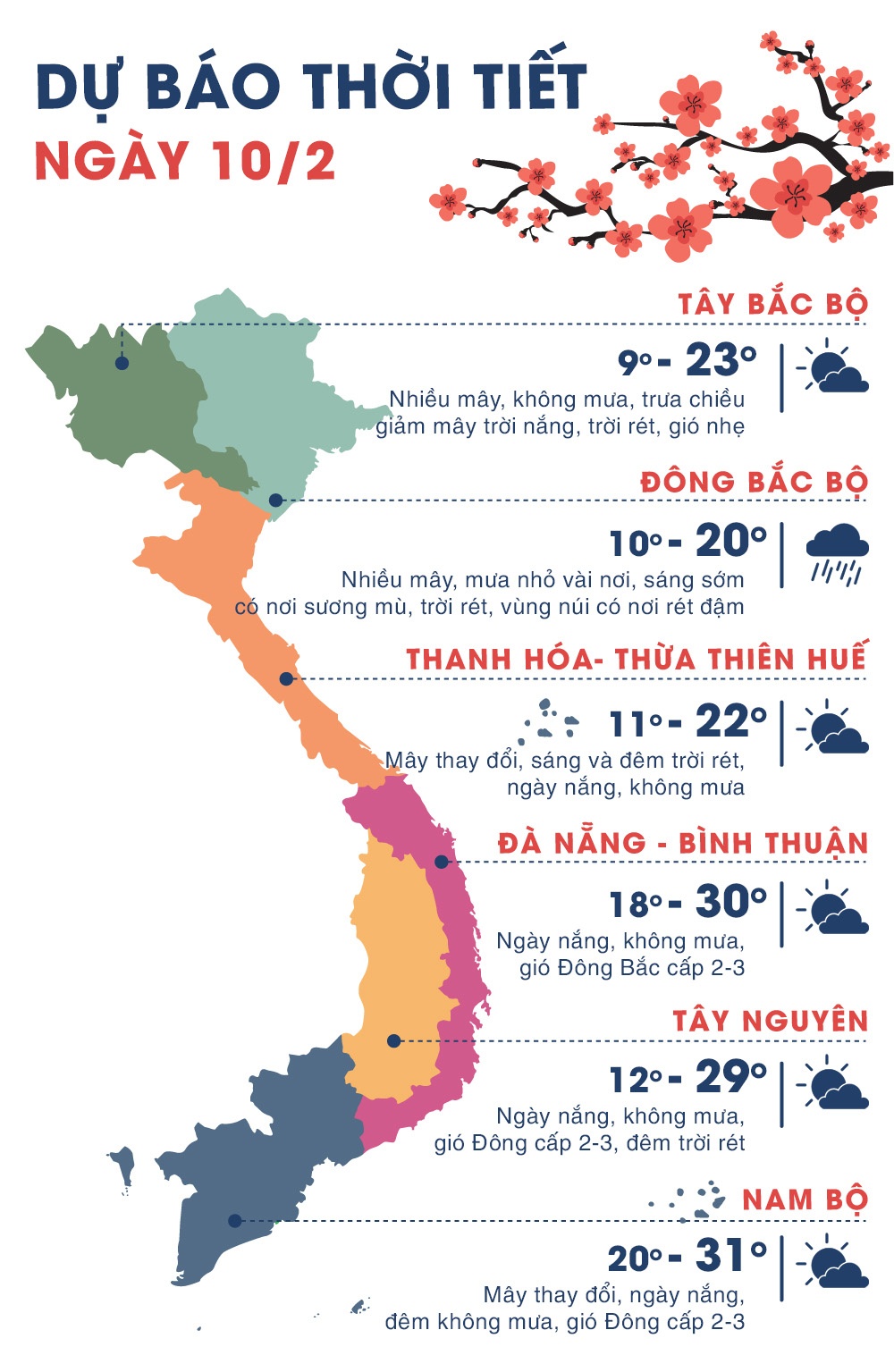 du bao thoi tiet ngay 10/2 anh 1