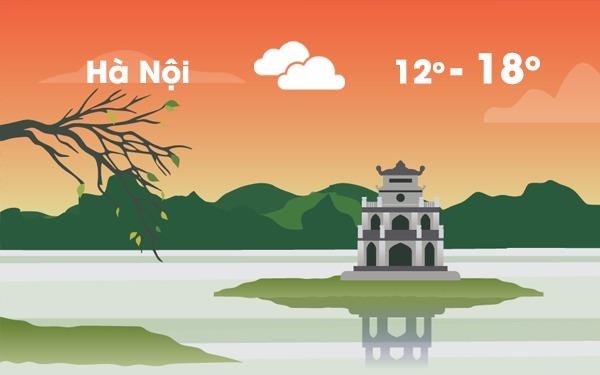 Thoi tiet ngay 27 thang Chap: Ha Noi tiep tuc ret dam, Sai Gon nang am hinh anh