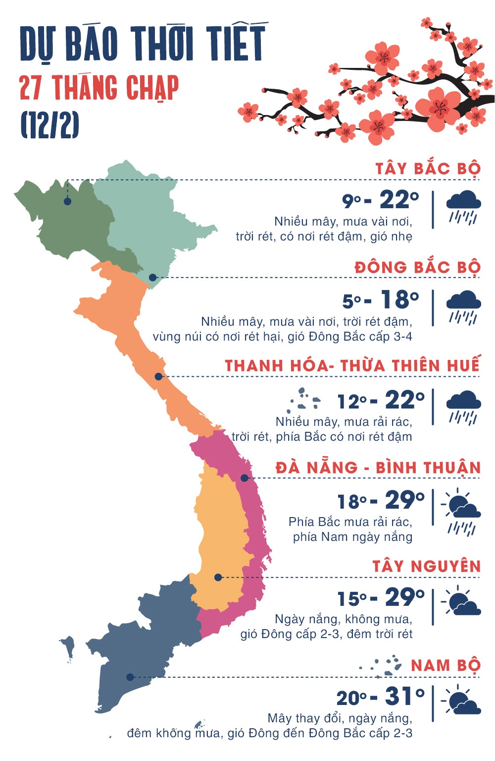 du bao thoi tiet ngay 27 thang Chap anh 1