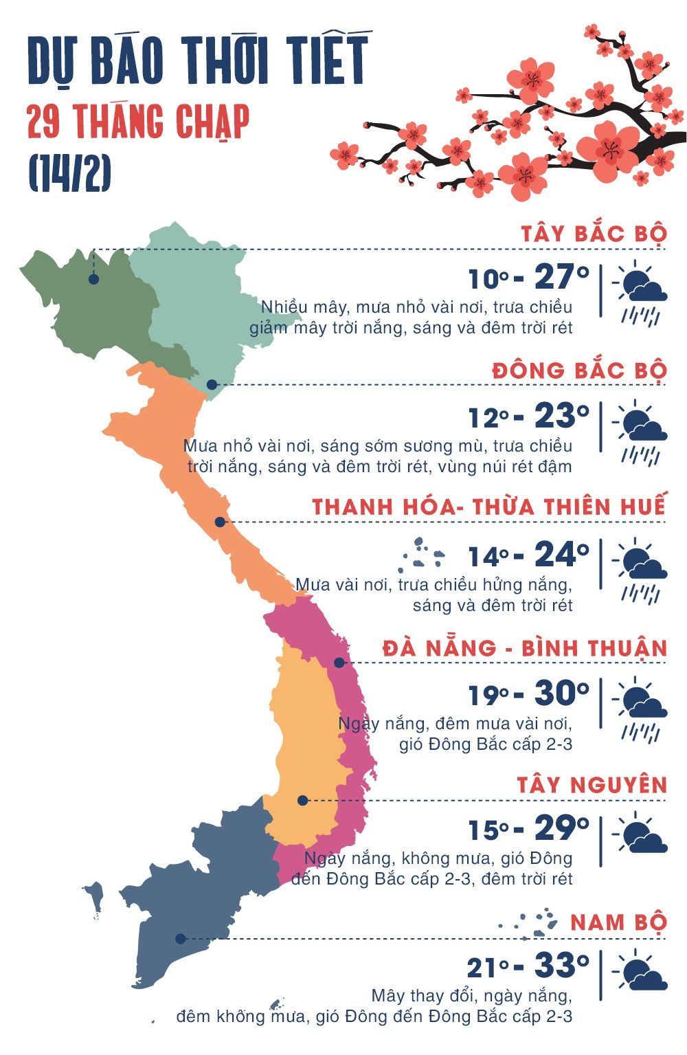 du bao thoi tiet ngay 29 Tet anh 1