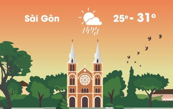 Thoi tiet ngay mung 2 Tet: Ha Noi nang am, Sai Gon co the mua rao hinh anh